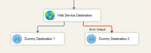 SSIS Web Service Destination - Error Output